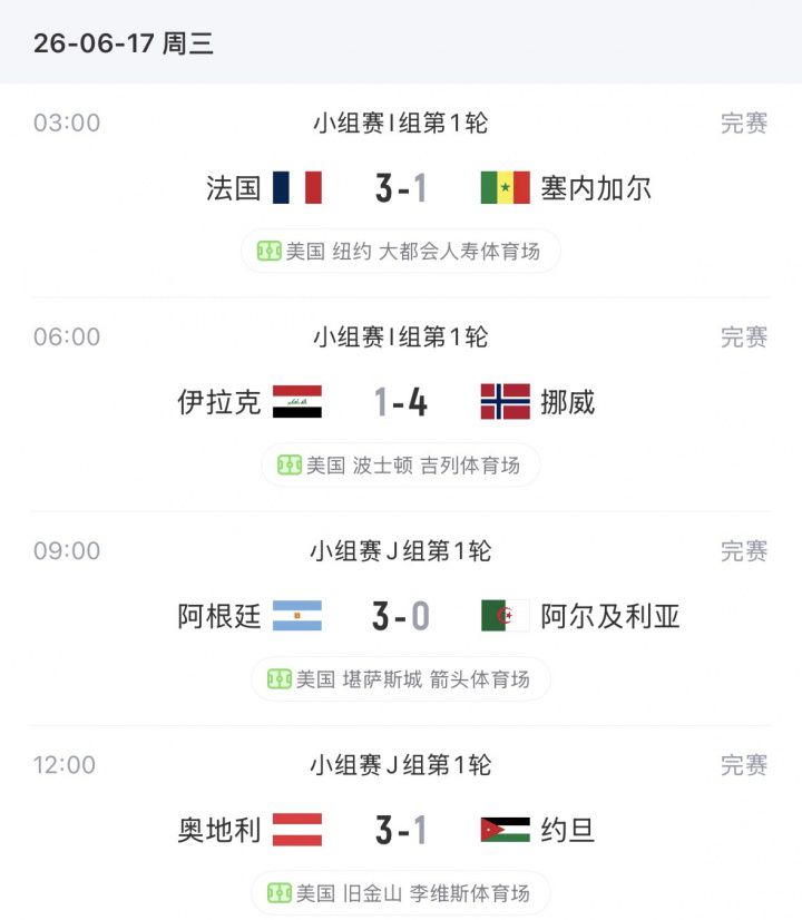 FIFA官方确认世界杯单日上座纪录刷新 28.1万人现场观赛  第2张