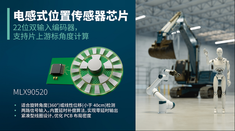 慕尼黑上海电子展7月1日至3日举办 规模扩至12万平米并设具身智能专区  第2张