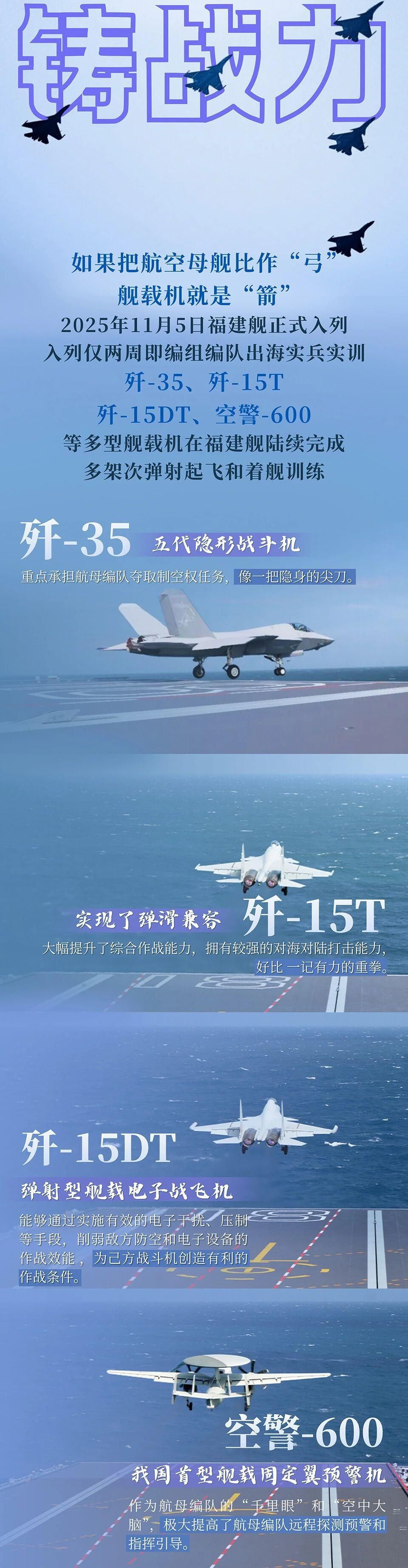 我国完全自主设计建造的首艘弹射型航空母舰福建舰正式下水  第3张