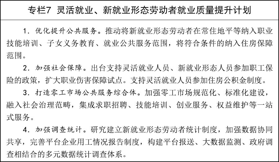 国务院关于印发《实施就业优先战略"十五五"规划》的通知 第7张 国务院关于印发《实施就业优先战略"十五五"规划》的通知 第7张