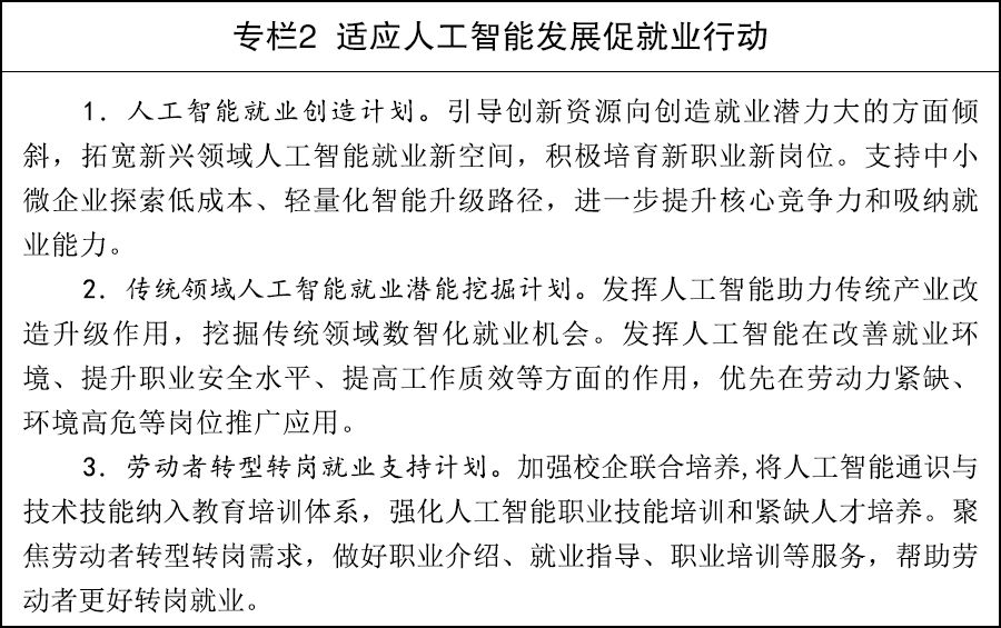 国务院关于印发《实施就业优先战略"十五五"规划》的通知 第2张 国务院关于印发《实施就业优先战略"十五五"规划》的通知 第2张