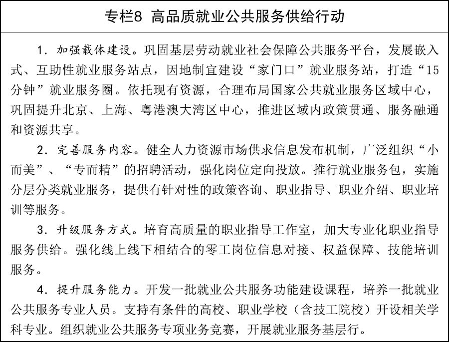 国务院关于印发《实施就业优先战略"十五五"规划》的通知 第8张 国务院关于印发《实施就业优先战略"十五五"规划》的通知 第8张