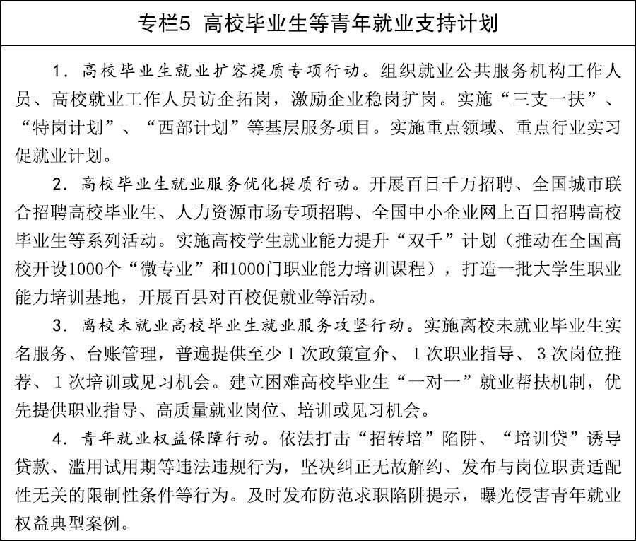 国务院关于印发《实施就业优先战略"十五五"规划》的通知 第5张 国务院关于印发《实施就业优先战略"十五五"规划》的通知 第5张