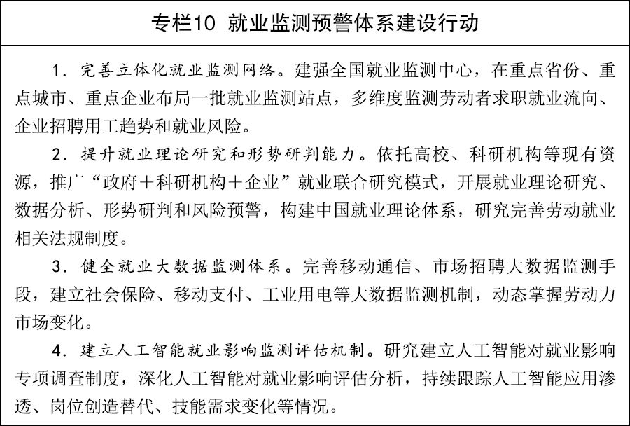 国务院关于印发《实施就业优先战略"十五五"规划》的通知 第10张 国务院关于印发《实施就业优先战略"十五五"规划》的通知 第10张