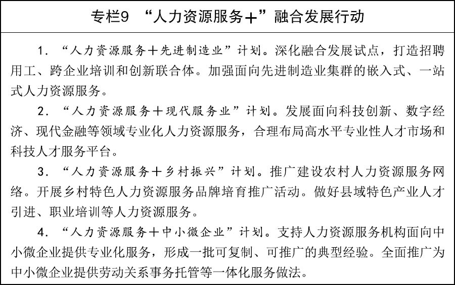 国务院关于印发《实施就业优先战略"十五五"规划》的通知 第9张 国务院关于印发《实施就业优先战略"十五五"规划》的通知 第9张