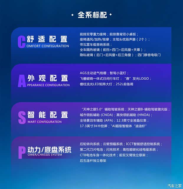 比亚迪大唐EV上市 四款配置售价23.99万至30.99万元 第2张 比亚迪大唐EV上市 四款配置售价23.99万至30.99万元 第2张