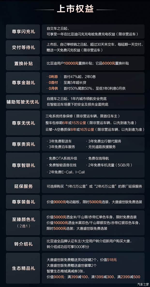 比亚迪大唐EV上市 四款配置售价23.99万至30.99万元 第4张 比亚迪大唐EV上市 四款配置售价23.99万至30.99万元 第4张