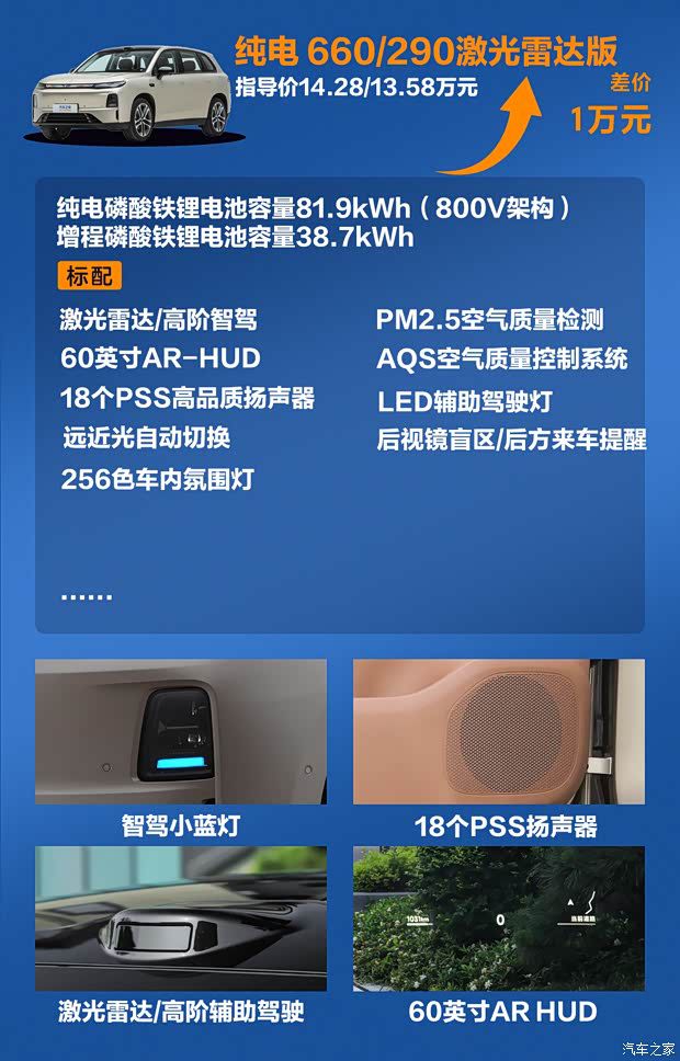 2027款零跑C10上市 指导价12.58万起 提供纯电/增程各两款 第7张 2027款零跑C10上市 指导价12.58万起 提供纯电/增程各两款 第7张