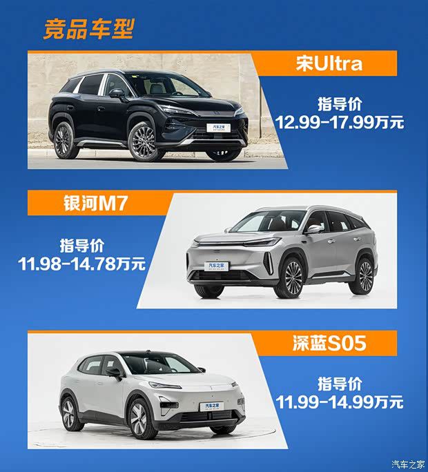 2027款零跑C10上市 指导价12.58万起 提供纯电/增程各两款 第12张 2027款零跑C10上市 指导价12.58万起 提供纯电/增程各两款 第12张