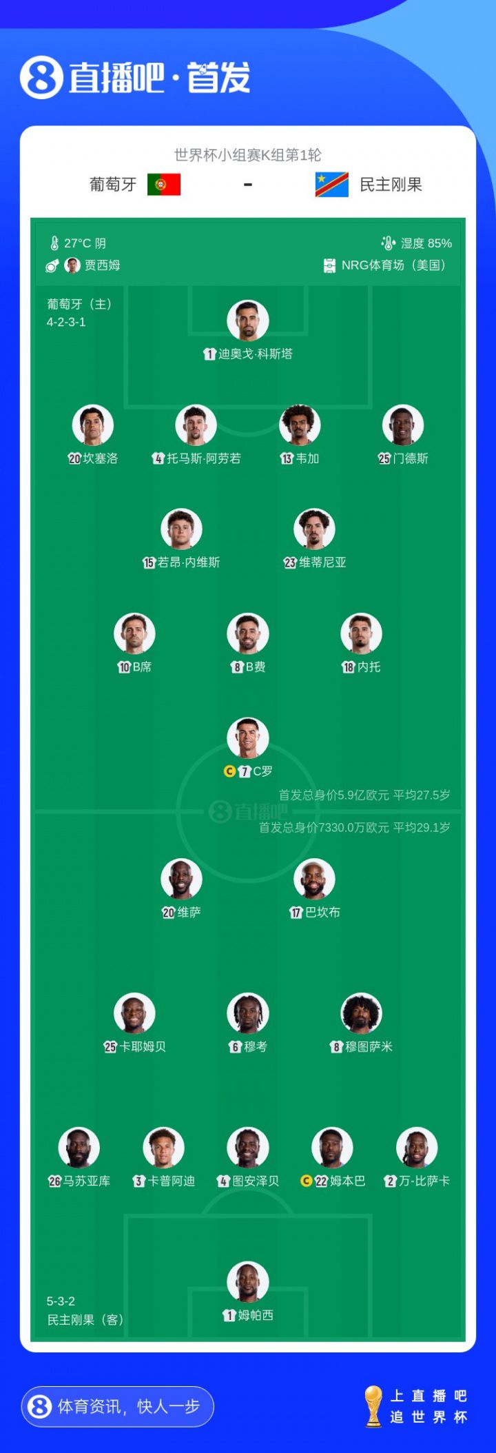 巴坎布世界杯首秀 代表民主刚果对阵葡萄牙