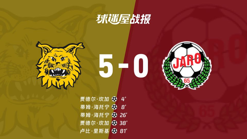 芬超联赛：埃尔维斯主场5-0大胜雅罗，半场即确立四球优势