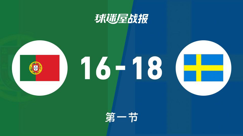葡萄牙U20主场迎战瑞典U20 首节战罢比分16-18