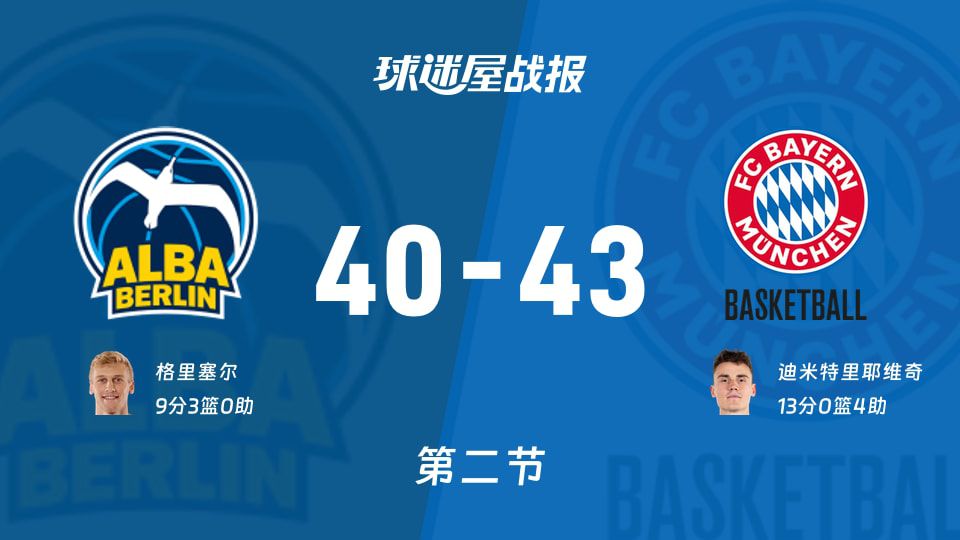 2025-2026赛季德篮甲季后赛拜仁慕尼黑半场43-40领先ALBA柏林