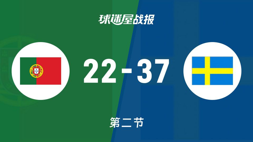 2026赛季葡萄牙U20对阵瑞典U20上半场战罢比分22比37