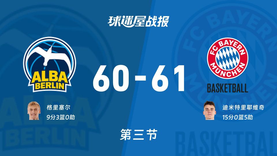 拜仁慕尼黑三节结束61-60领先ALBA柏林，迪米特里耶维奇独得15分