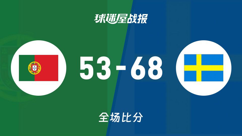 葡萄牙U20在2026赛季俱乐部友谊赛中以53比68负于瑞典U20  第1张