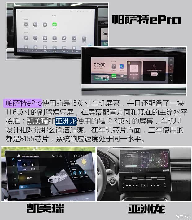 海外品牌中型车插电混动与油电混动技术路线对比 第12张 海外品牌中型车插电混动与油电混动技术路线对比 第12张