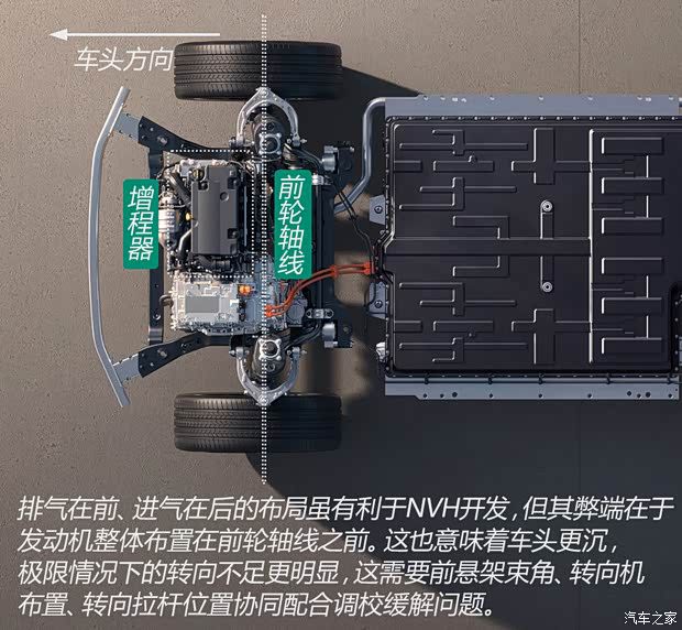 小鹏推出GX车型聚焦底盘技术  第4张