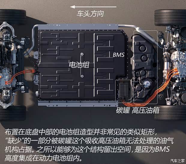 小鹏推出GX车型聚焦底盘技术  第6张