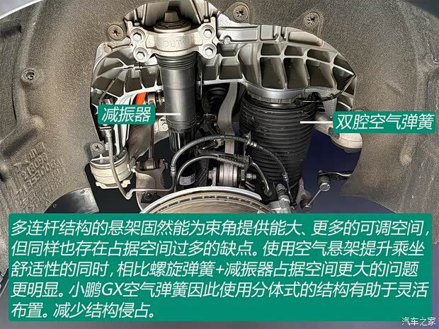 小鹏推出GX车型聚焦底盘技术  第9张