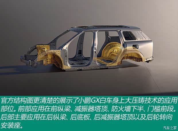 小鹏推出GX车型聚焦底盘技术  第17张