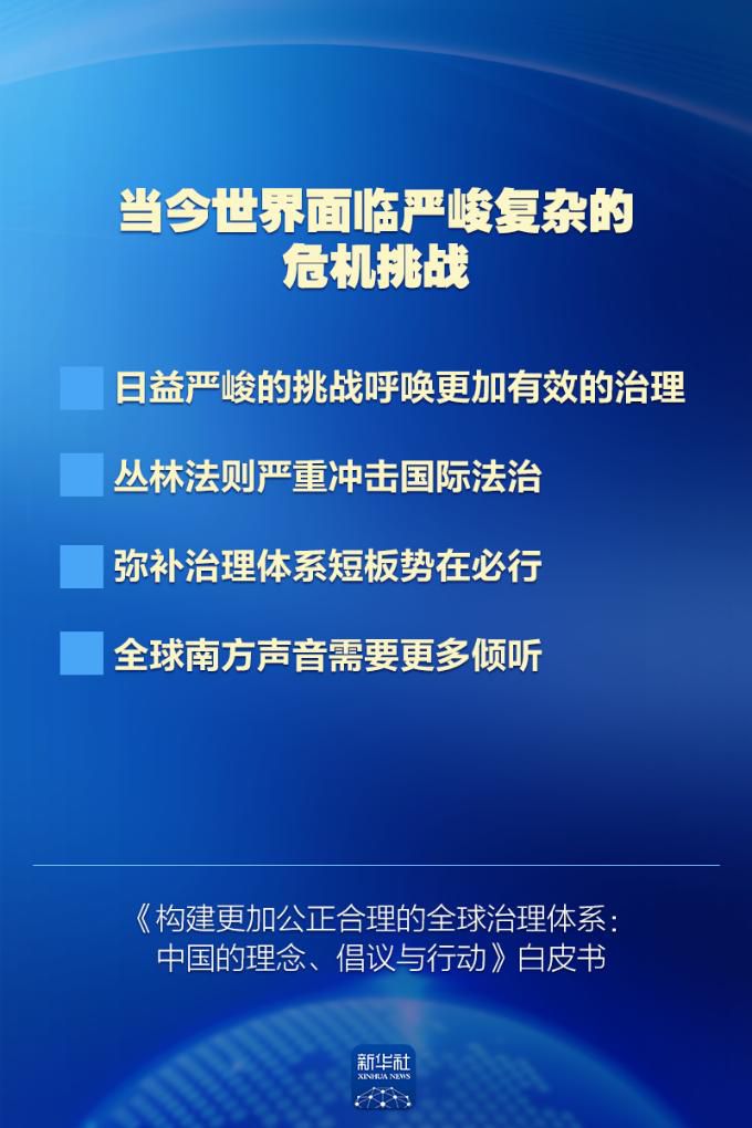 七张图，速览中国政府重磅白皮书  第2张