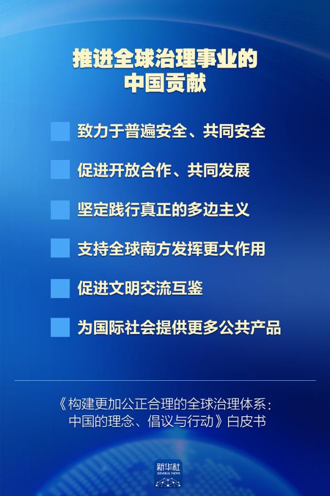 七张图，速览中国政府重磅白皮书  第4张