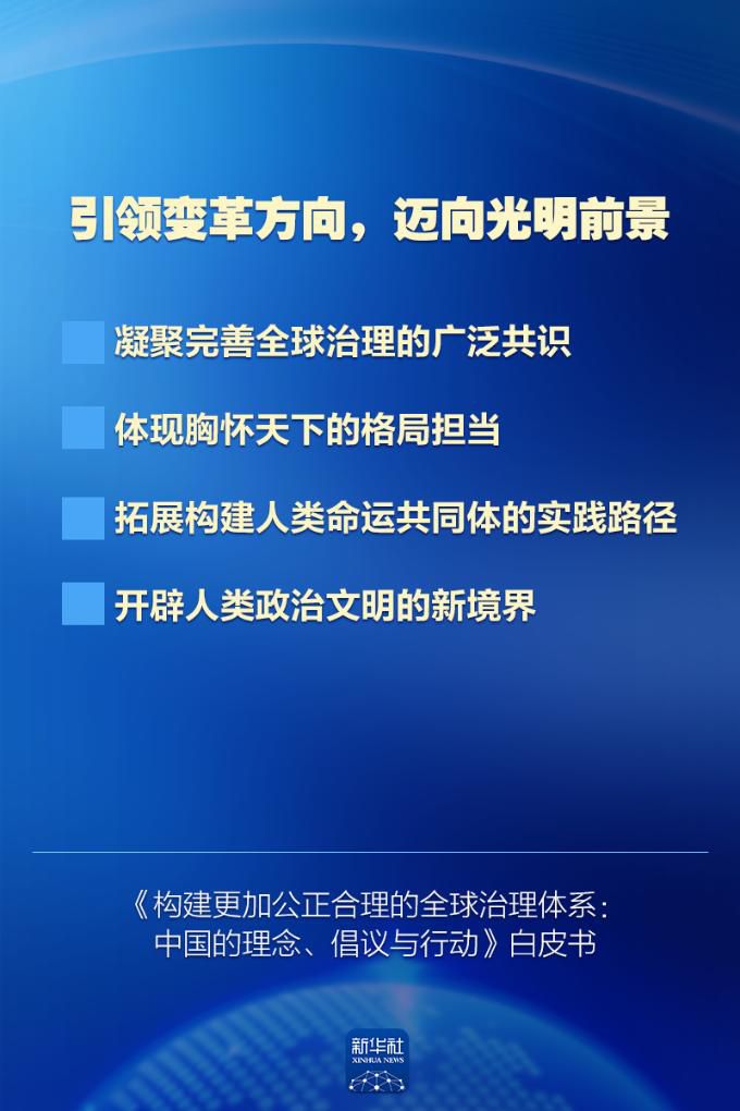 七张图，速览中国政府重磅白皮书  第5张