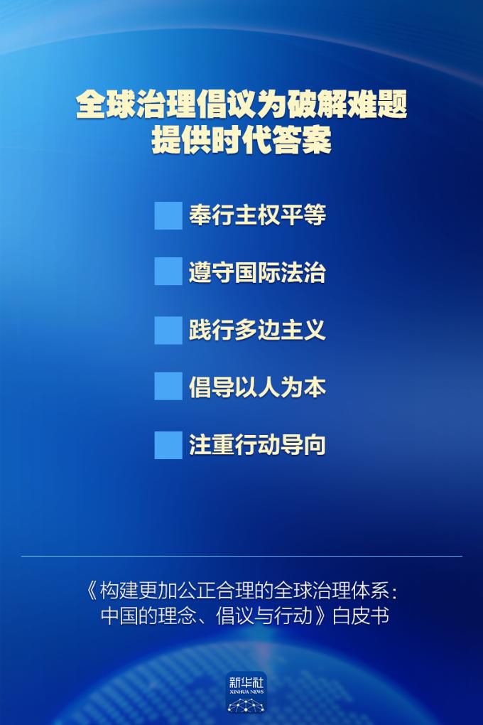 七张图，速览中国政府重磅白皮书  第3张