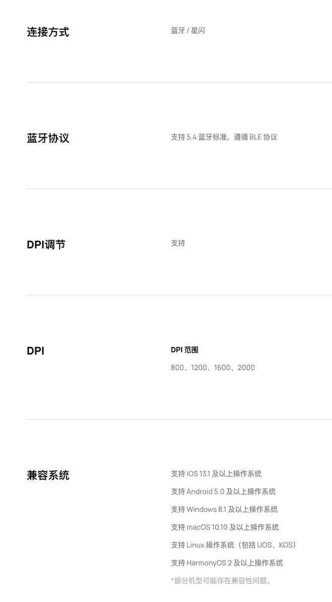 华为无线鼠标Slim标准版开售：白色/绿色可选，定价119元  第4张