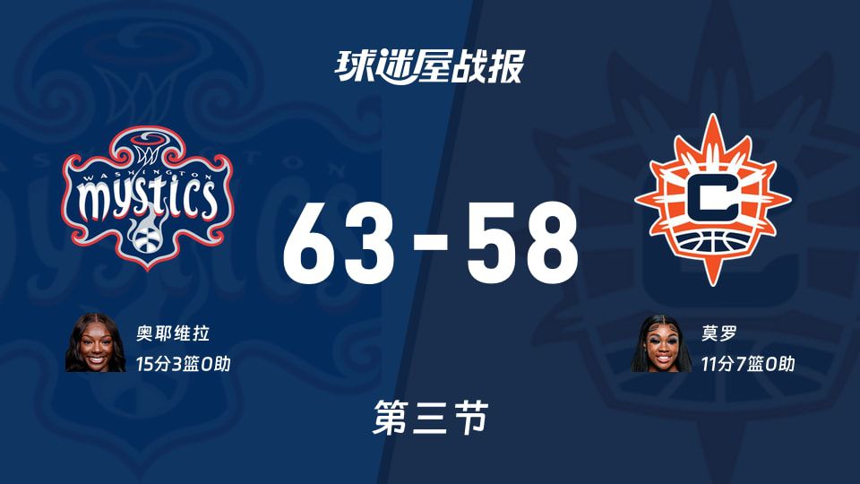 WNBA总裁杯小组赛：神秘人三节领先阳光，奥耶维拉15分领跑