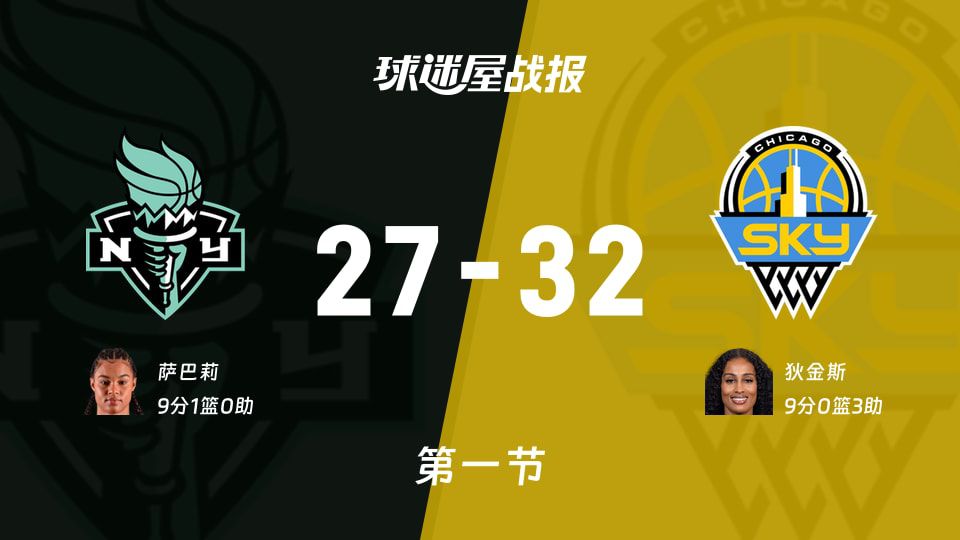 WNBA总裁杯小组赛：自由人首节27-32落后天空 萨巴莉与狄金斯各得9分  第1张
