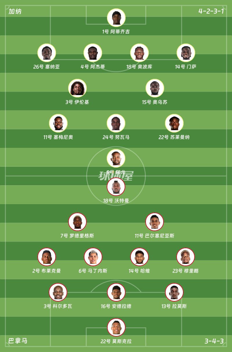 加纳1-0击败巴拿马，伊伦基补时第95分钟绝杀  第2张