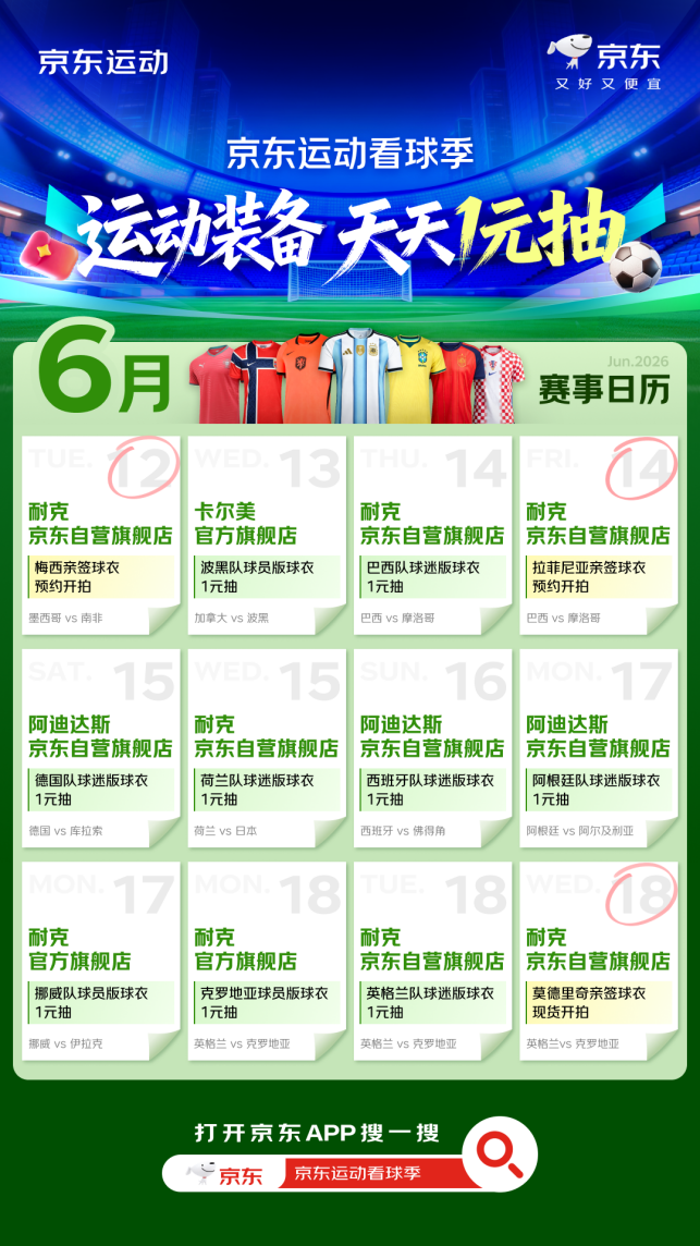 梅西世界杯首演帽子戏法,阿根廷3-0阿尔及利亚取开门红,总进球16粒并列历史射手王 第2张 梅西世界杯首演帽子戏法,阿根廷3-0阿尔及利亚取开门红,总进球16粒并列历史射手王 第2张