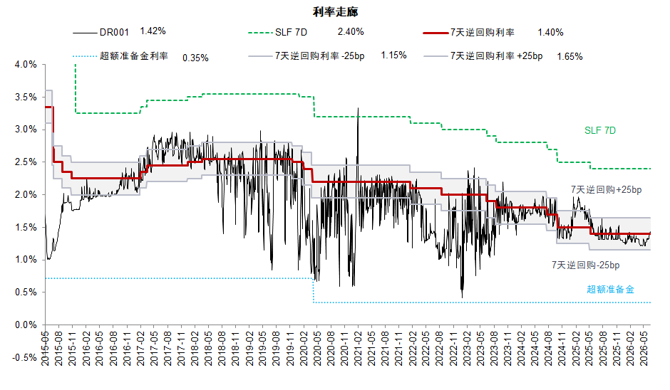中金公司研报：陆家嘴论坛政策聚焦防风险和扩开放 银行业获三大业务机遇