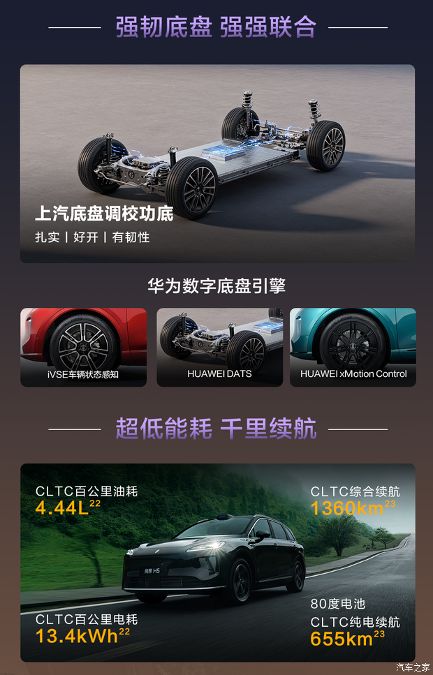 新款尚界H5 6月18日上市 6款车型售价15.98万元至19.98万元 第16张 新款尚界H5 6月18日上市 6款车型售价15.98万元至19.98万元 第16张
