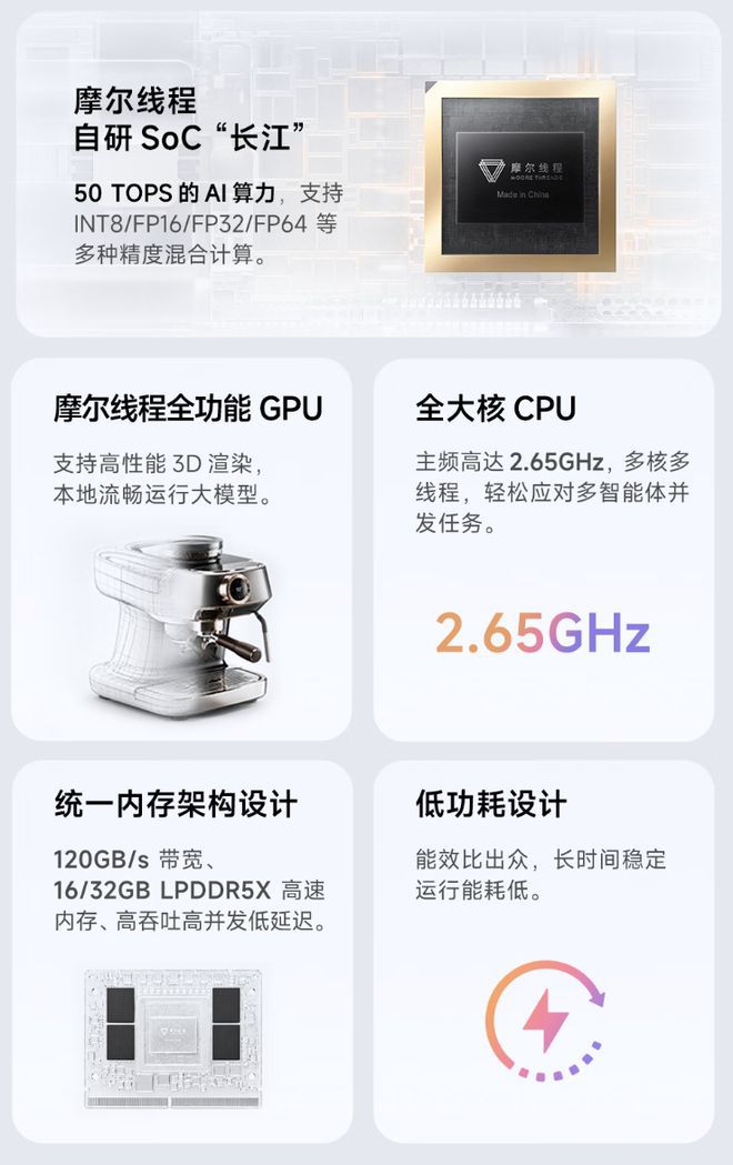 摩尔线程MTT AICUBE家庭AI中枢京东开启预售,16GB/32GB版定价9999/10999元 第2张 摩尔线程MTT AICUBE家庭AI中枢京东开启预售,16GB/32GB版定价9999/10999元 第2张