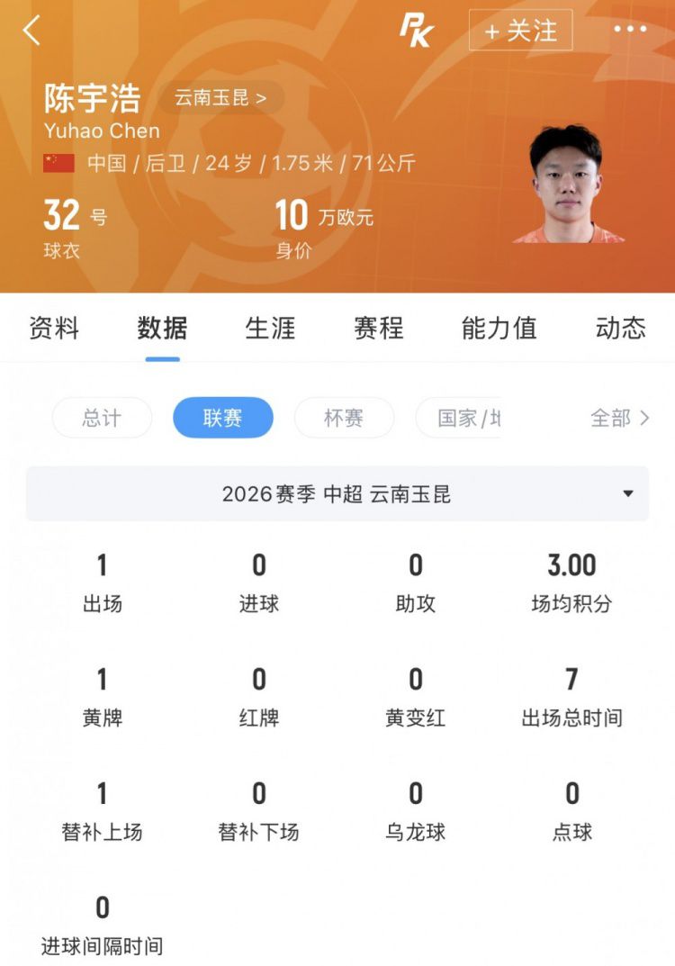 陈宇浩租借加盟中甲深圳青年人，上半年仅出战1场中超