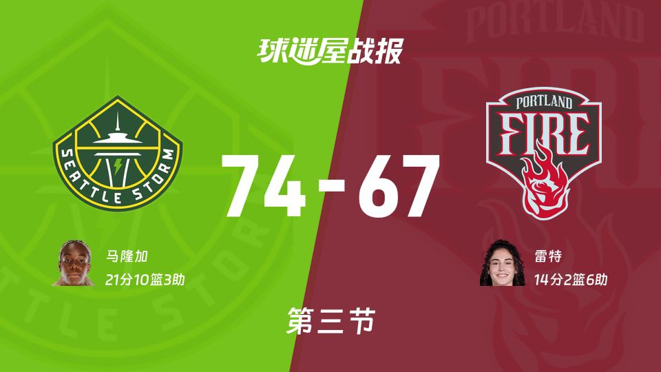 风暴三节领先火焰7分 马隆加贡献21分10篮板