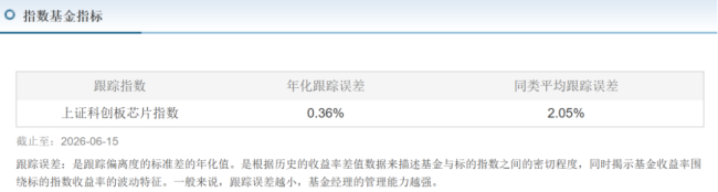 芯片产业链聚焦底层能力提升 全球AI算力基建拉动结构性需求  第5张