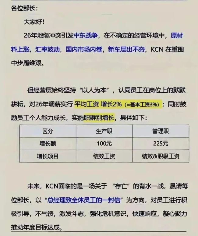 悦达起亚宣布全员涨薪 平均上调幅度2 第1张 悦达起亚宣布全员涨薪 平均上调幅度2 第1张