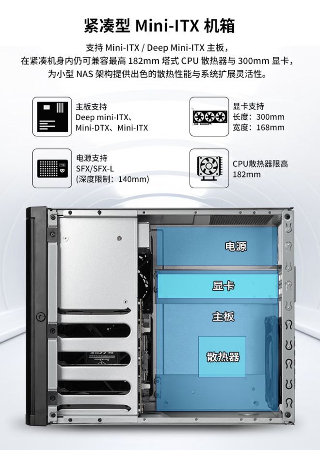 SilverStone CS240高性能NAS机箱京东开售 定价1999元 第2张 SilverStone CS240高性能NAS机箱京东开售 定价1999元 第2张