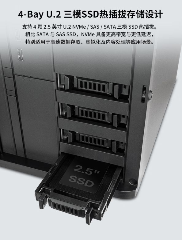 SilverStone CS240高性能NAS机箱京东开售 定价1999元 第4张 SilverStone CS240高性能NAS机箱京东开售 定价1999元 第4张