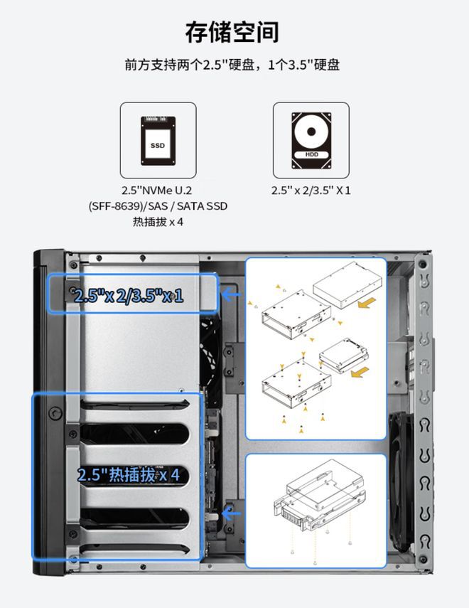 SilverStone CS240高性能NAS机箱京东开售 定价1999元 第5张 SilverStone CS240高性能NAS机箱京东开售 定价1999元 第5张