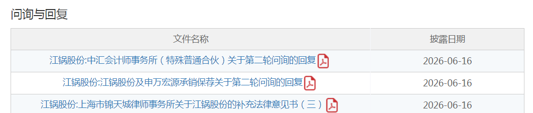 江锅股份向北交所递交第二轮问询回复 五大核心维度获逐一回应 第2张 江锅股份向北交所递交第二轮问询回复 五大核心维度获逐一回应 第2张
