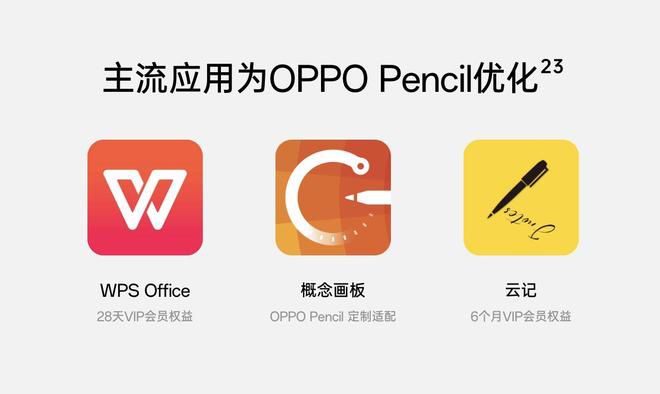 华为平板与PC产品线总裁提“多屏合一”：平板电脑边界趋于模糊  第4张