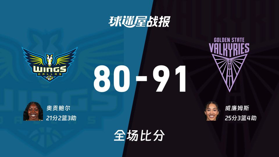 WNBA总裁杯：女武神91-80击败飞翼，威廉姆斯砍下25分