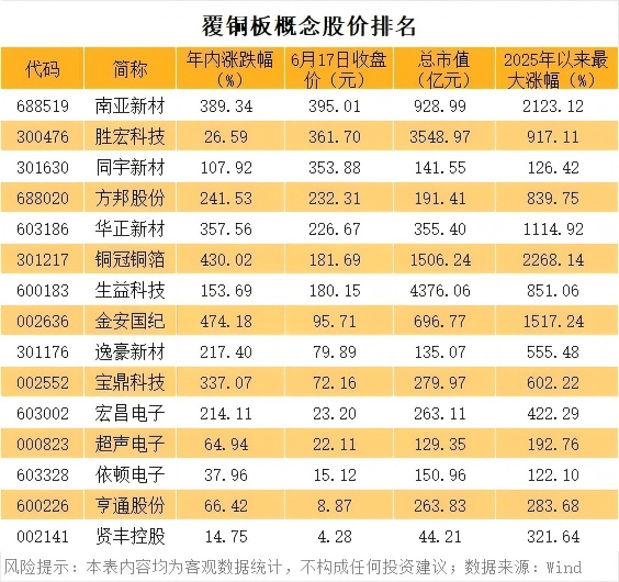 郑州银行股价跌至1.71元/股 创年内新低  第4张