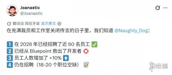索尼顽皮狗2026年新增员工近60人 团队规模逆势增长逾10