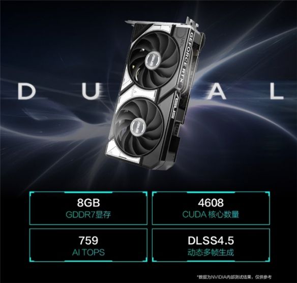 华硕推出天选7X游戏主机:47L海景房机箱配RTX 5060Ti,享1500元国家补贴 第3张 华硕推出天选7X游戏主机:47L海景房机箱配RTX 5060Ti,享1500元国家补贴 第3张